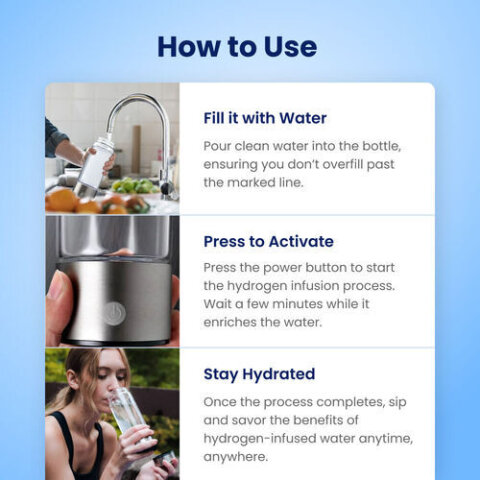 AquaFusion fill and infusion routine